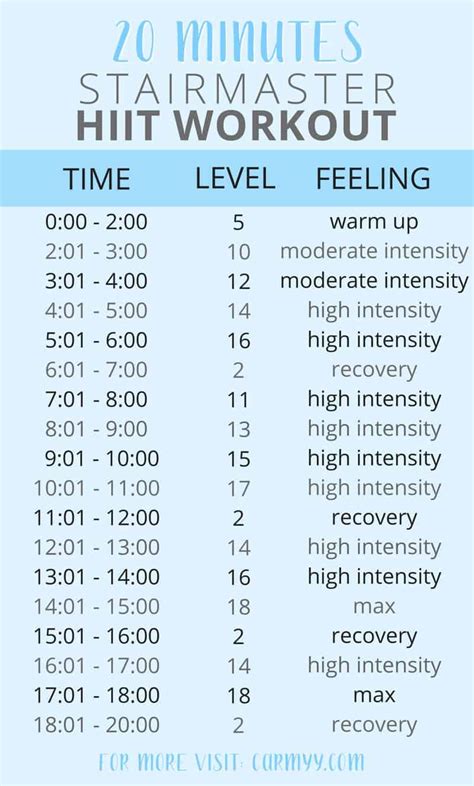 Stairmaster workout .